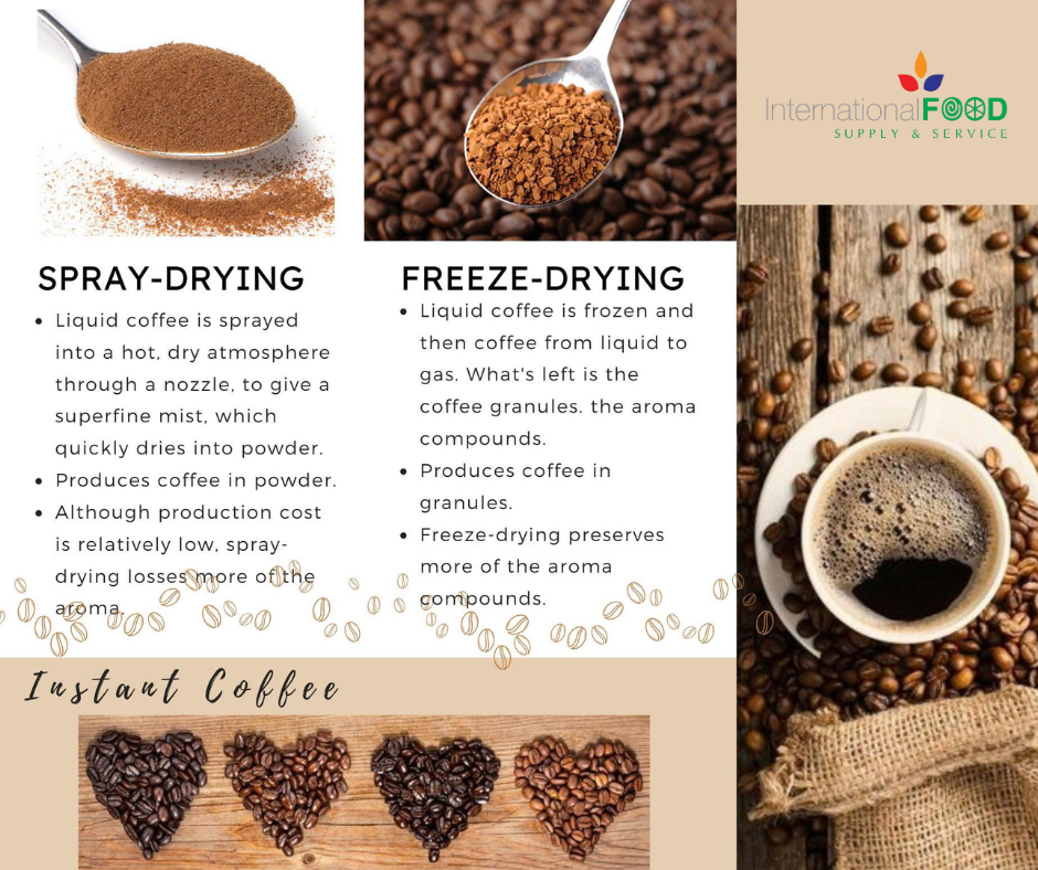 Tuyển dụng Quản lý sản xuất